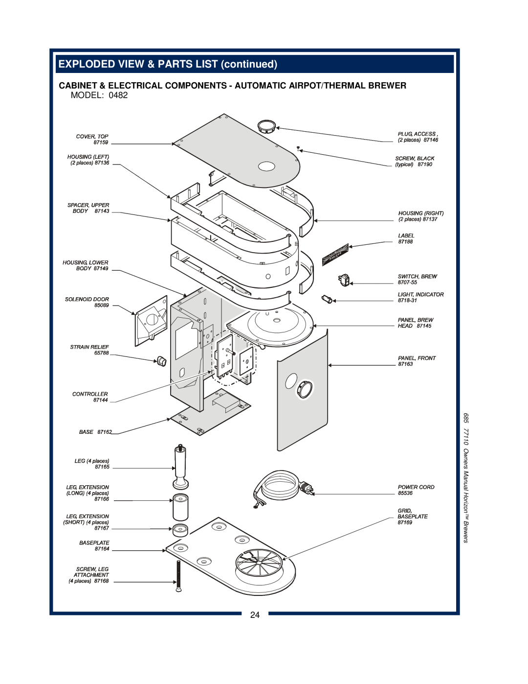 Bloomfield 0443 EXPLODED VIEW & PARTS LIST continued, Cabinet & Electrical Components - Automatic Airpot/Thermal Brewer 