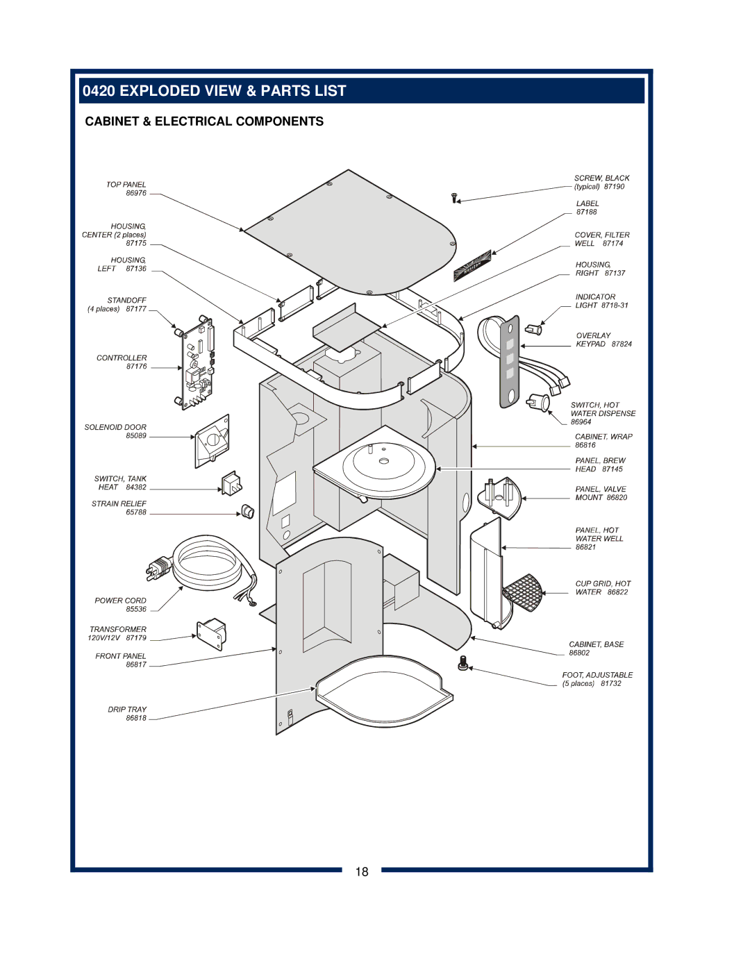 Bloomfield 0420 owner manual Exploded View & Parts List, Cabinet & Electrical Components 