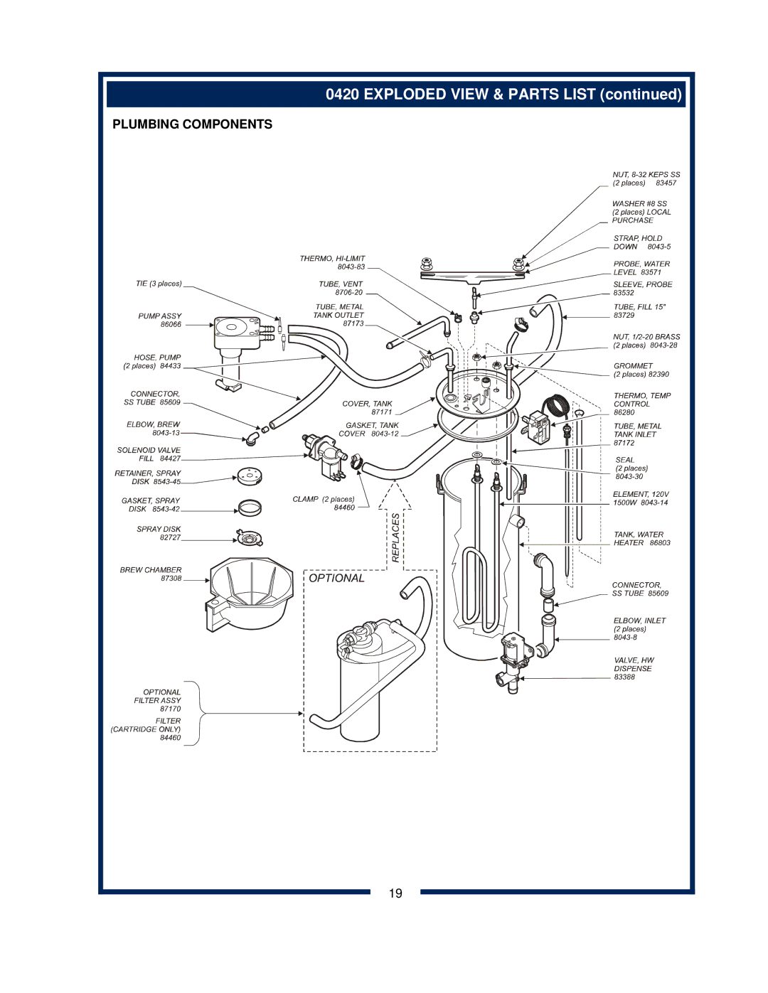 Bloomfield 0420 owner manual Plumbing Components 