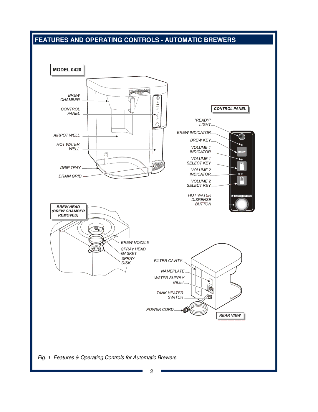 Bloomfield 0420 owner manual Features and Operating Controls Automatic Brewers 