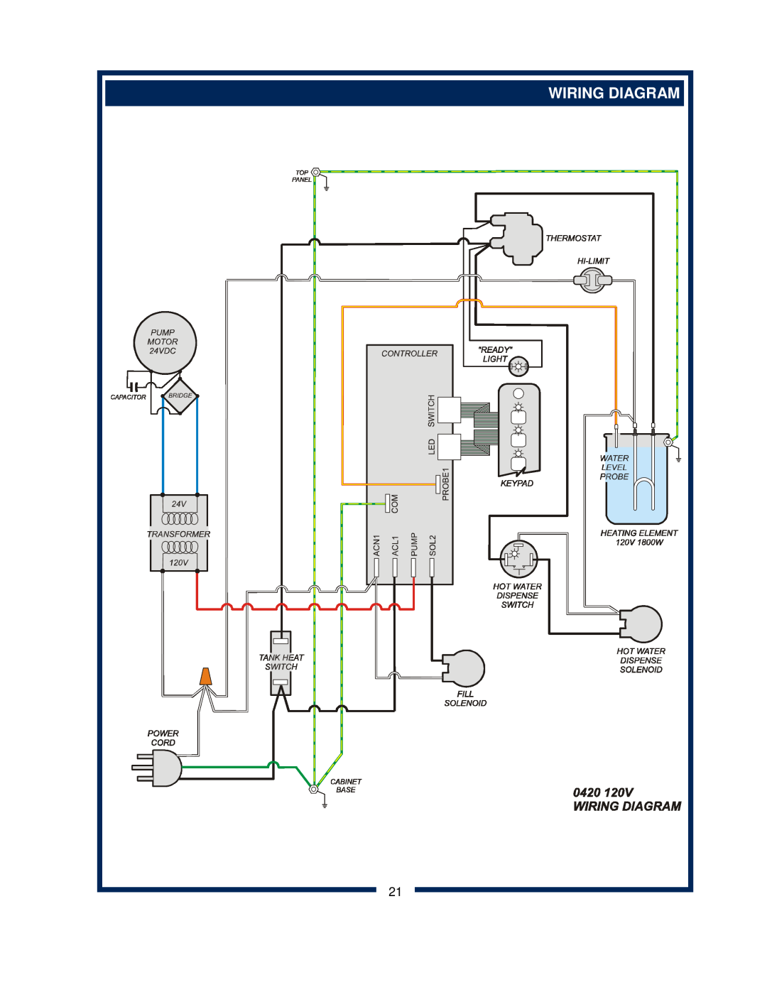 Bloomfield 0420 owner manual Wiring Diagram 