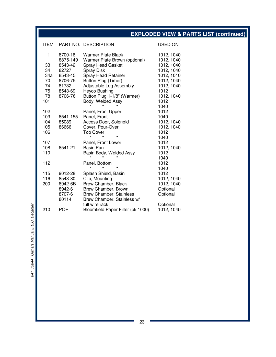 Bloomfield 1040, 1012, 1072 owner manual Exploded View & Parts List 