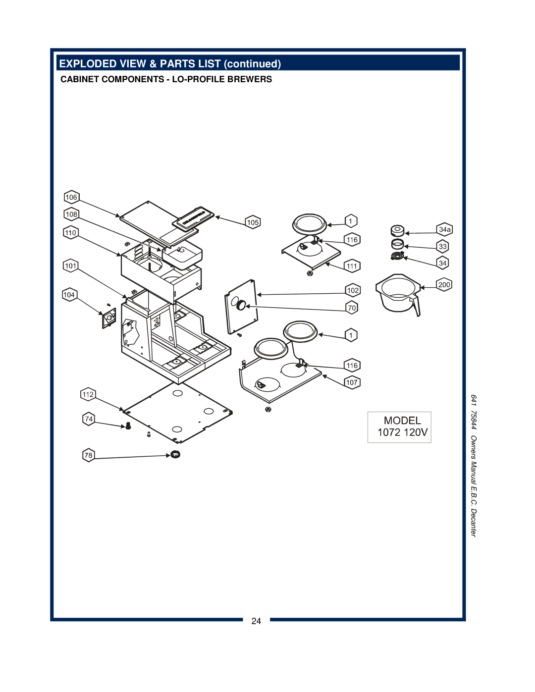 Bloomfield 1072, 1012, 1040 owner manual Exploded View & Parts List 