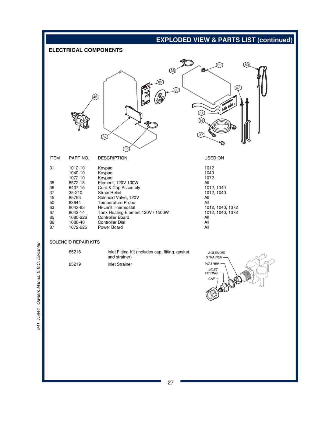 Bloomfield 1072, 1012, 1040 owner manual Electrical Components, Description Used on 