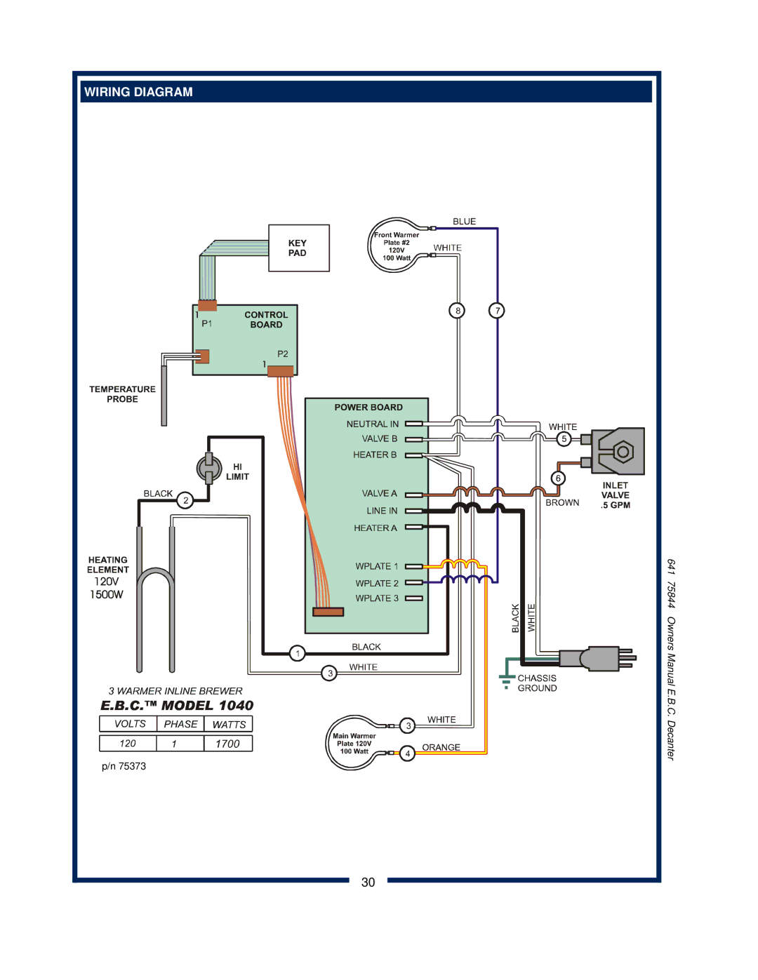 Bloomfield 1072, 1012, 1040 owner manual Wiring Diagram 