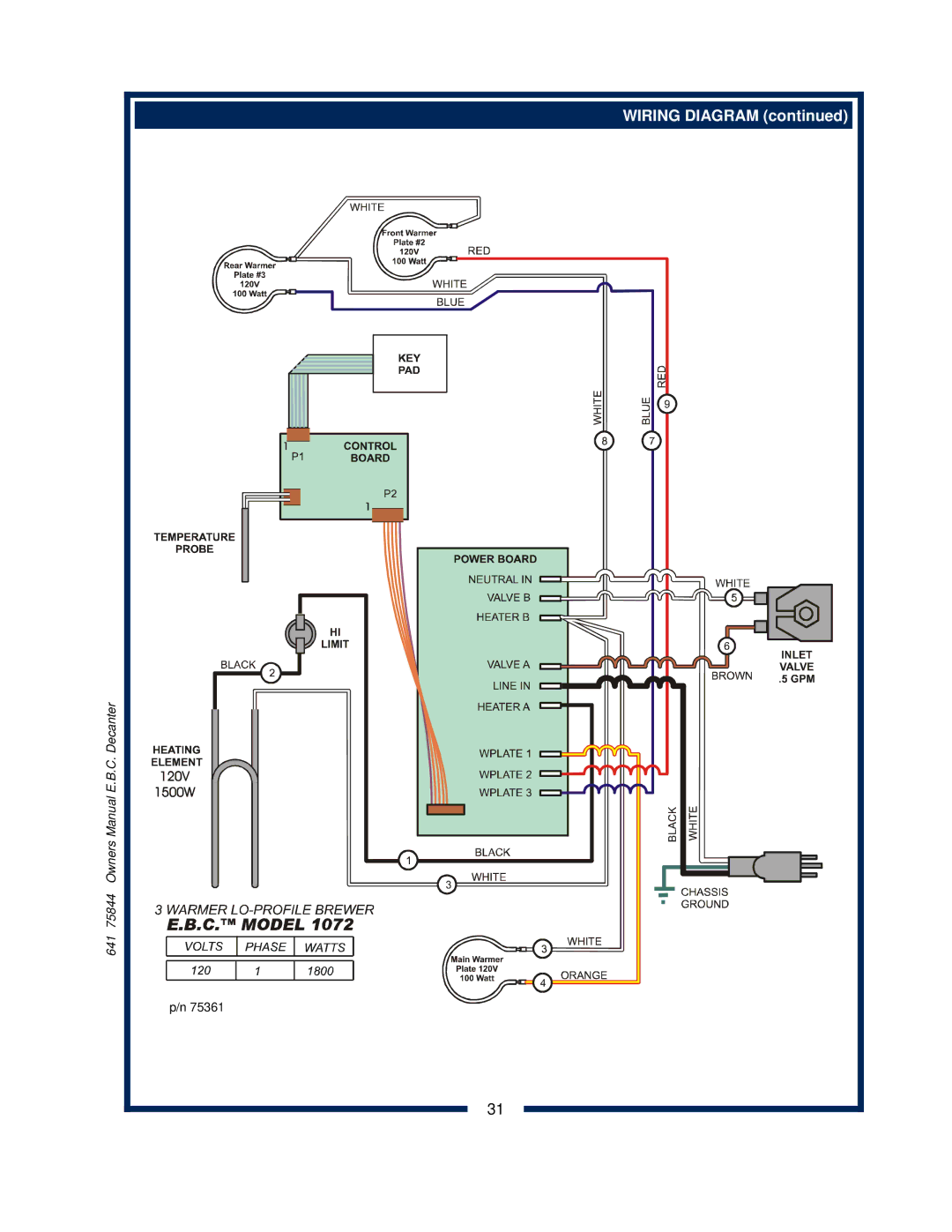 Bloomfield 1012, 1040, 1072 owner manual Wiring Diagram 