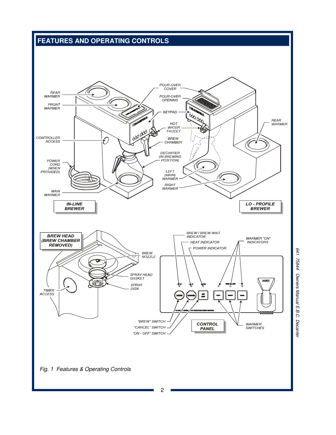 Bloomfield 1040, 1012, 1072 owner manual Features and Operating Controls 