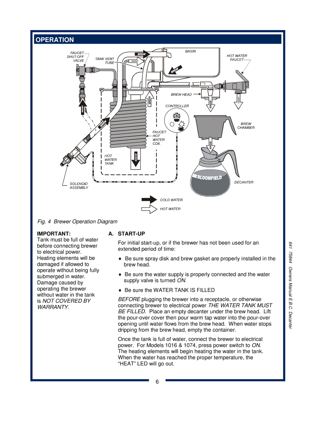 Bloomfield 1072, 1012, 1040 owner manual Operation, Start-Up 