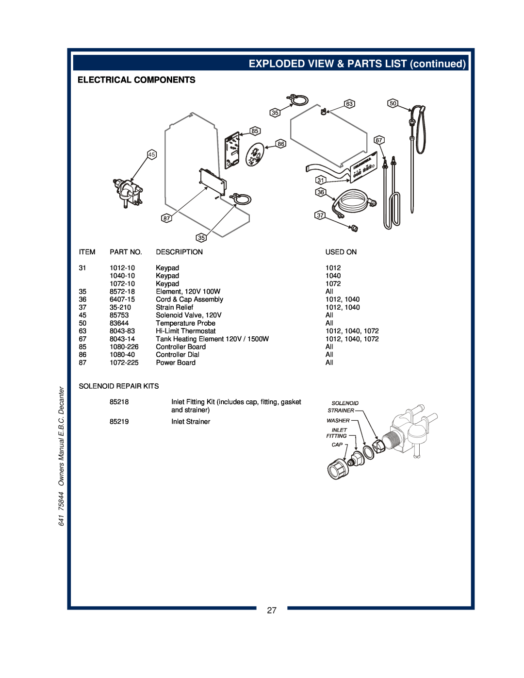 Bloomfield 1072, 1012 Electrical Components, EXPLODED VIEW & PARTS LIST continued, 641 75844 Owners Manual E.B.C. Decanter 