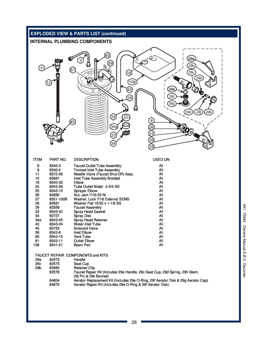 Bloomfield 1012, 1040, 1072 owner manual EXPLODED VIEW & PARTS LIST continued, Internal Plumbing Components, Decanter 
