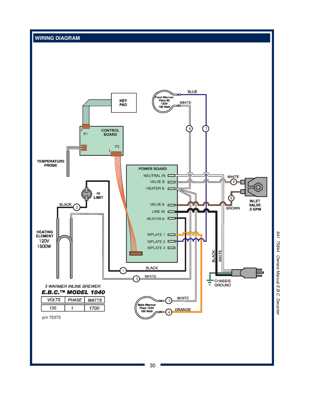 Bloomfield 1072, 1012, 1040 owner manual Wiring Diagram, Decanter, 75844, Owners Manual E.B.C 