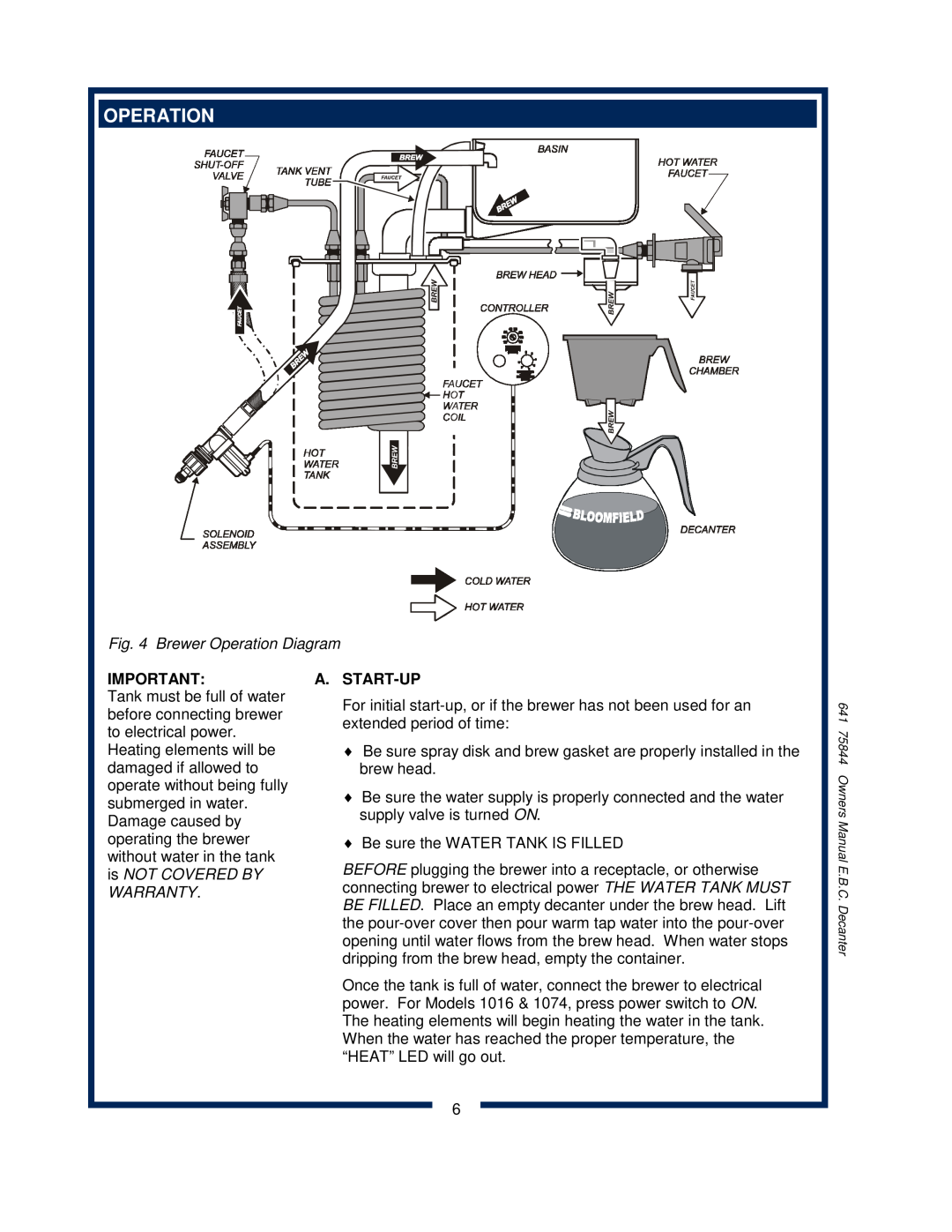 Bloomfield 1072, 1012, 1040 owner manual Brewer Operation Diagram, A. Start-Up 