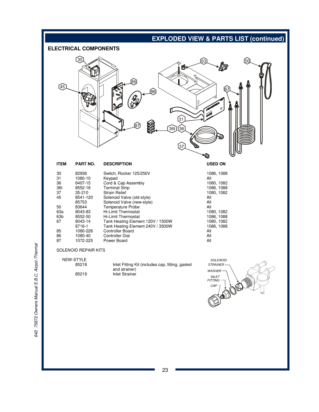 Bloomfield 1086, 1080, 1082XL, 1088 owner manual Exploded View & Parts List, Electrical Components 