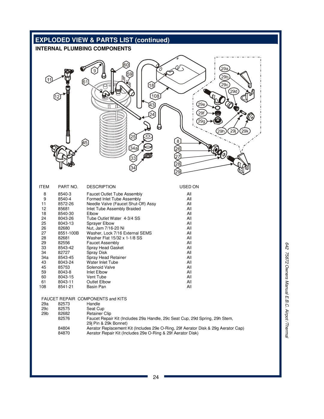 Bloomfield 1086, 1080, 1082XL, 1088 owner manual Internal Plumbing Components, 642 