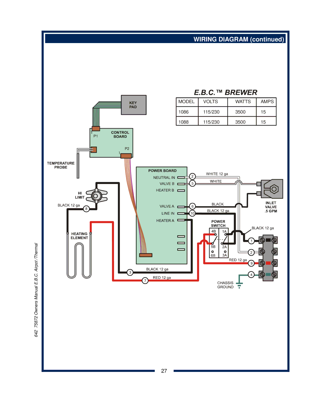 Bloomfield 1088, 1086, 1080, 1082XL owner manual Wiring Diagram 