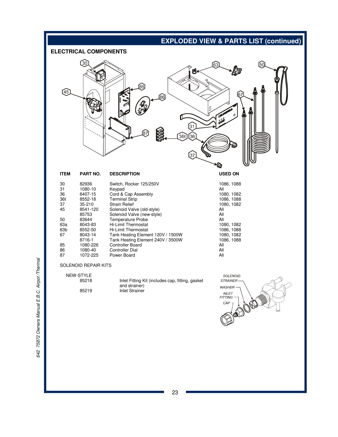 Bloomfield 1086, 1080, 1082XL, 1088 EXPLODED VIEW & PARTS LIST continued, Electrical Components, Description, Used On 