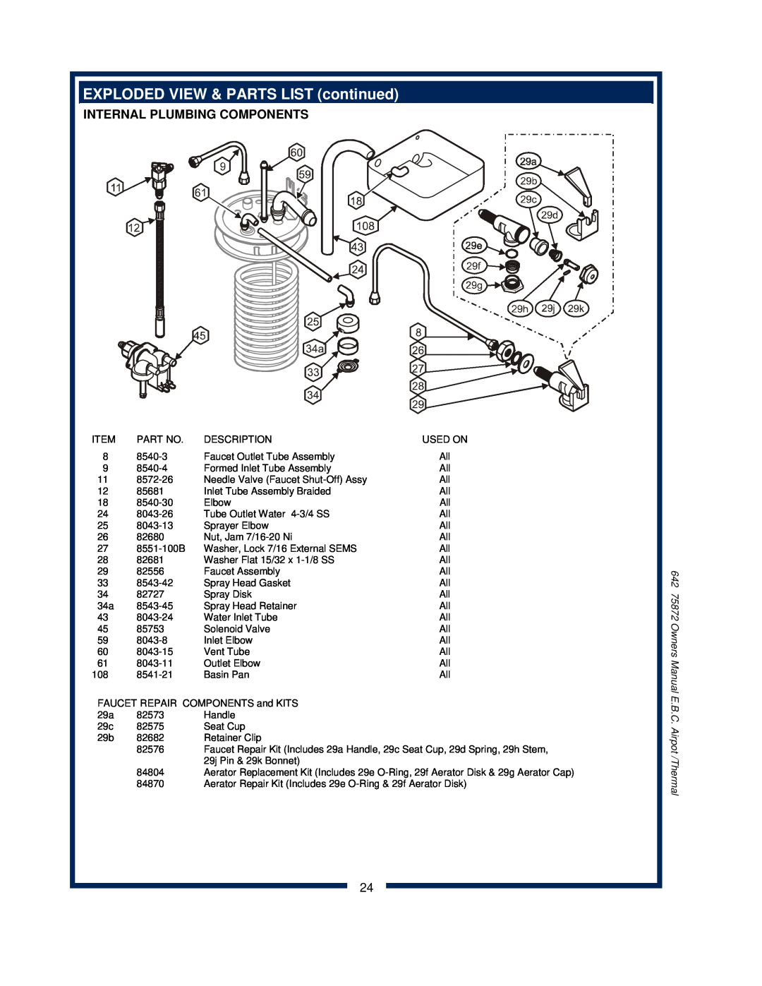 Bloomfield 1086, 1080, 1082XL, 1088 EXPLODED VIEW & PARTS LIST continued, Internal Plumbing Components, 75872, Manual 