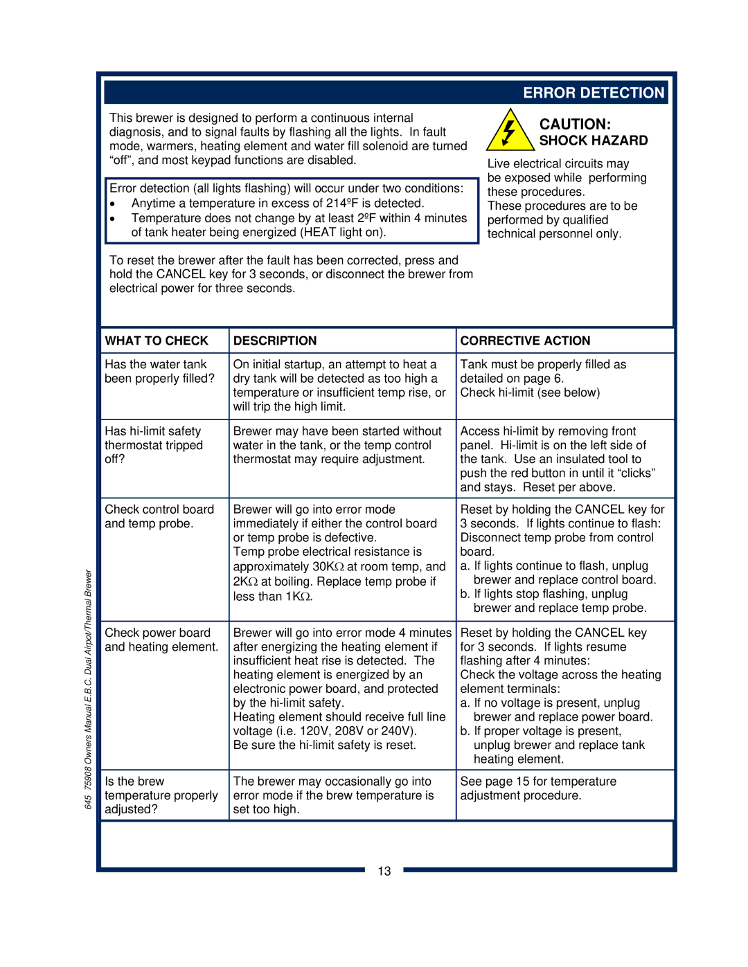 Bloomfield 1093, 1091, 1092, 1090 owner manual Error Detection, What to Check Description Corrective Action 