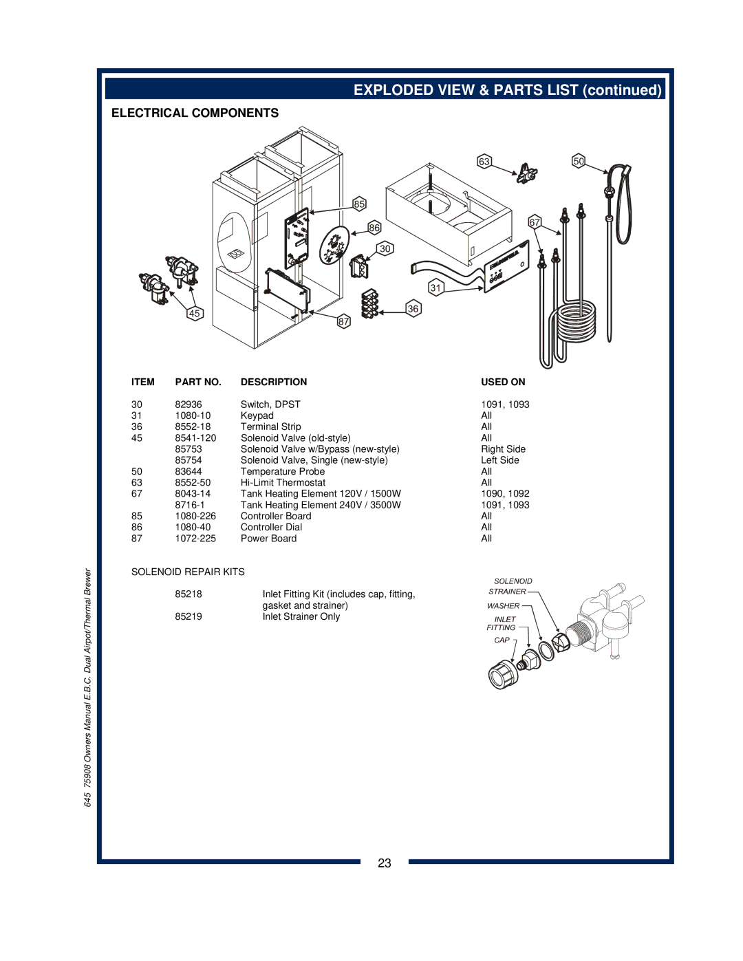 Bloomfield 1092, 1091, 1090, 1093 owner manual Exploded View & Parts List, Electrical Components 