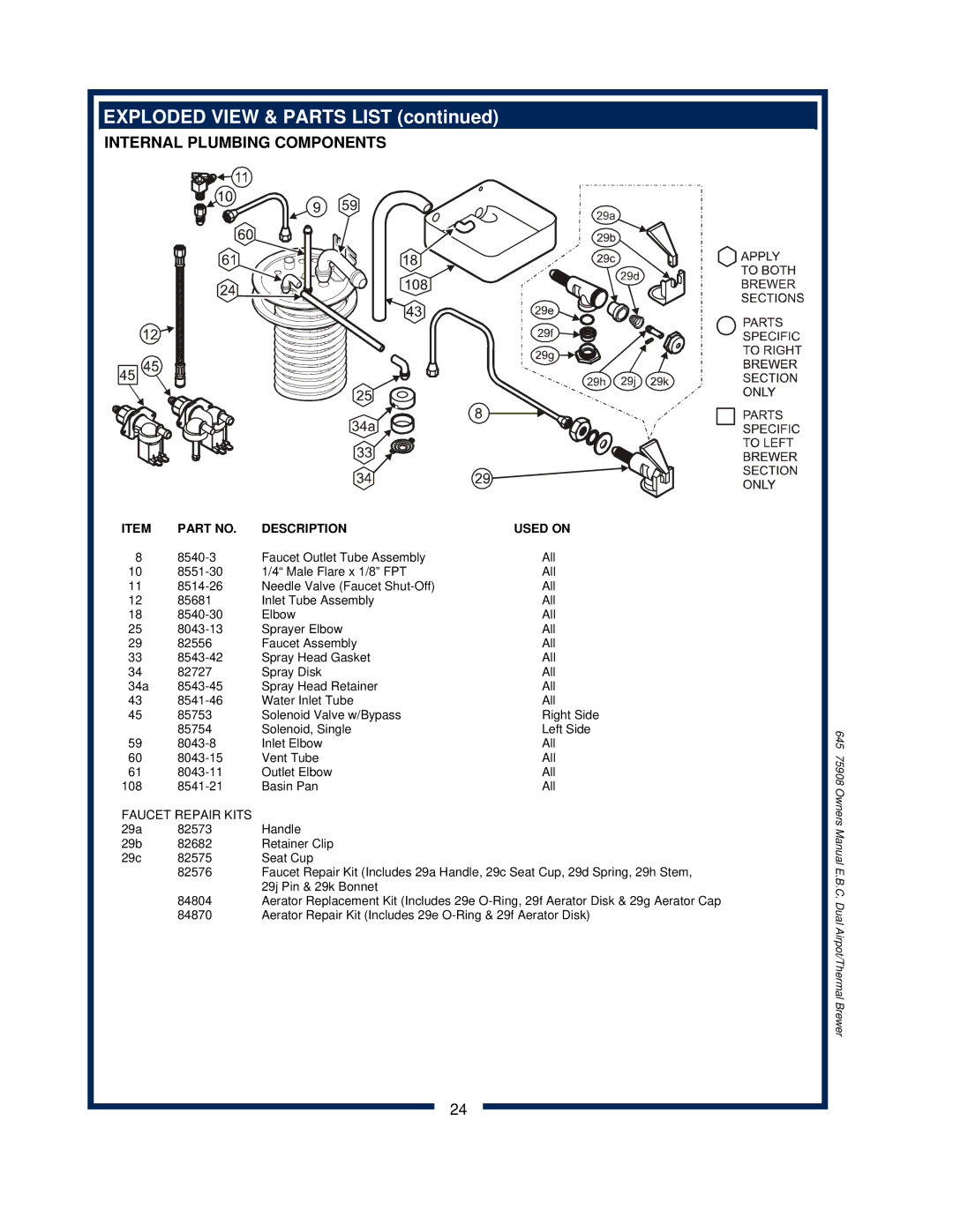 Bloomfield 1090, 1091, 1092, 1093 owner manual Internal Plumbing Components, Faucet Repair Kits 