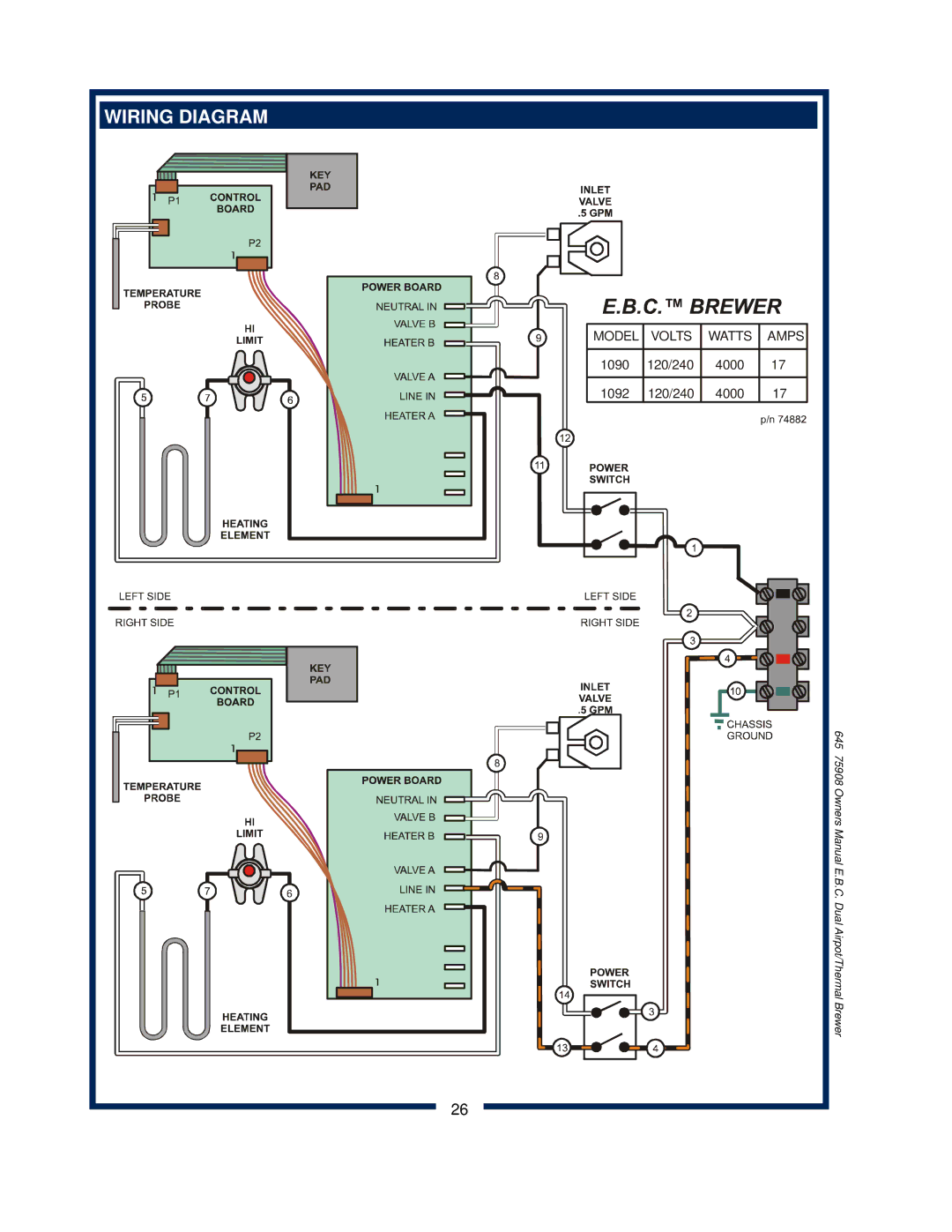 Bloomfield 1091, 1092, 1090, 1093 owner manual Wiring Diagram 