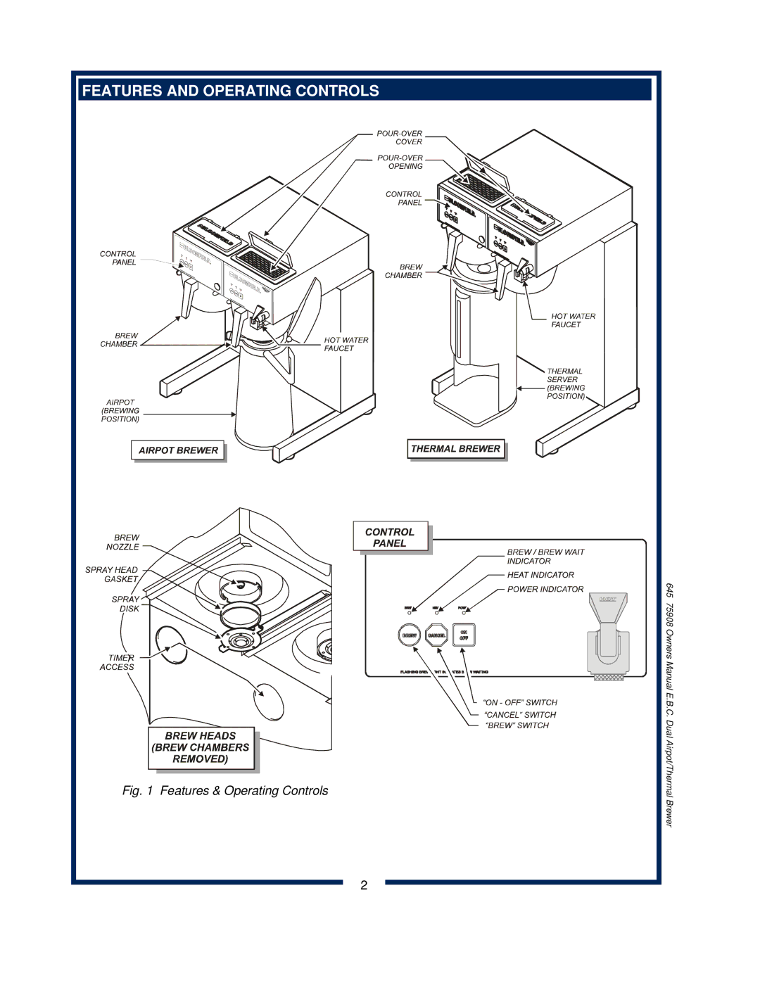 Bloomfield 1091, 1092, 1090, 1093 owner manual Features and Operating Controls, Features & Operating Controls 