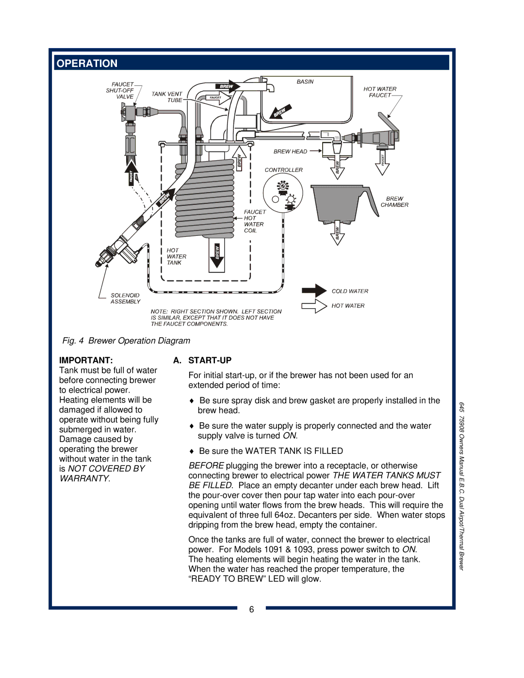 Bloomfield 1091, 1092, 1090, 1093 owner manual Operation, Start-Up 