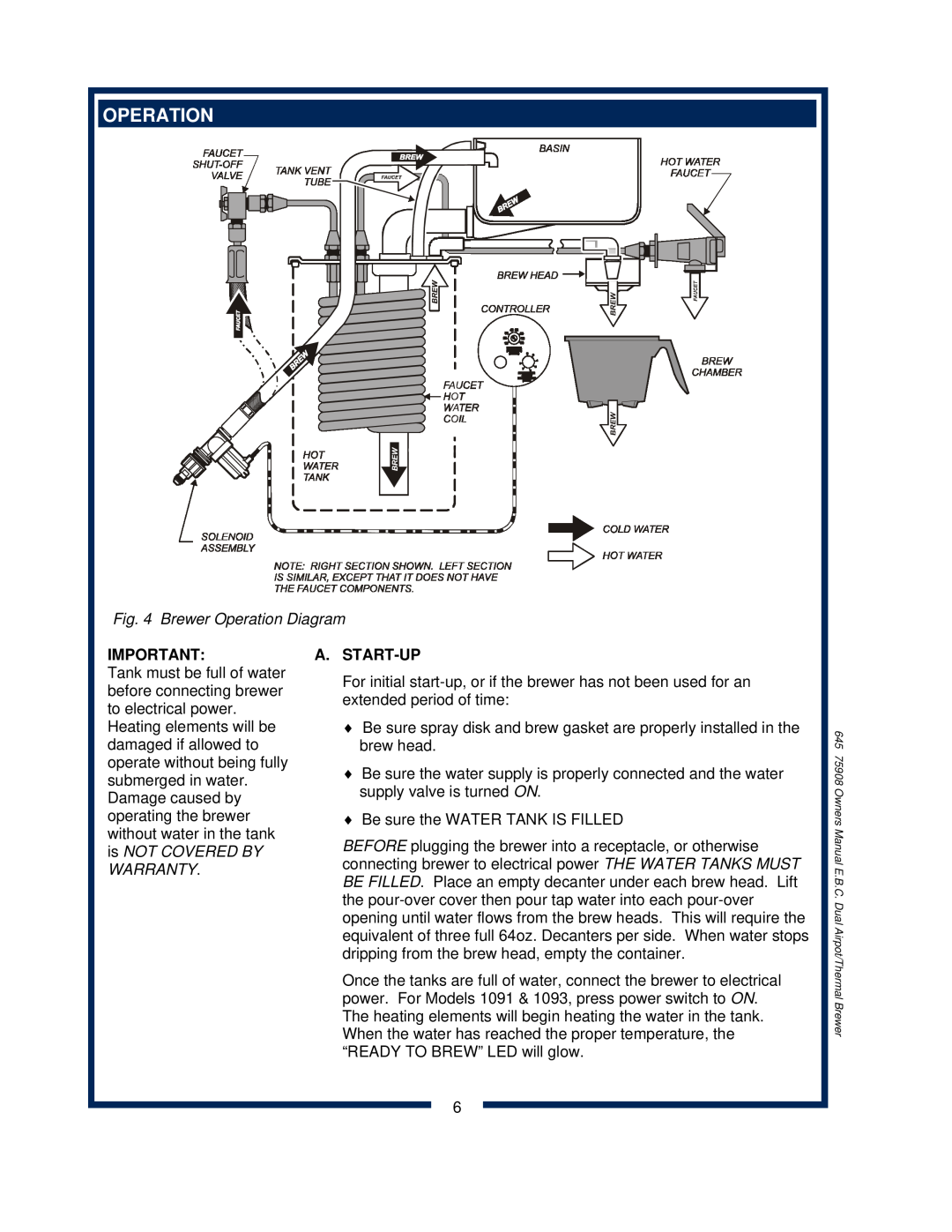 Bloomfield 1091, 1092, 1090, 1093 owner manual Brewer Operation Diagram, A.Start-Up 