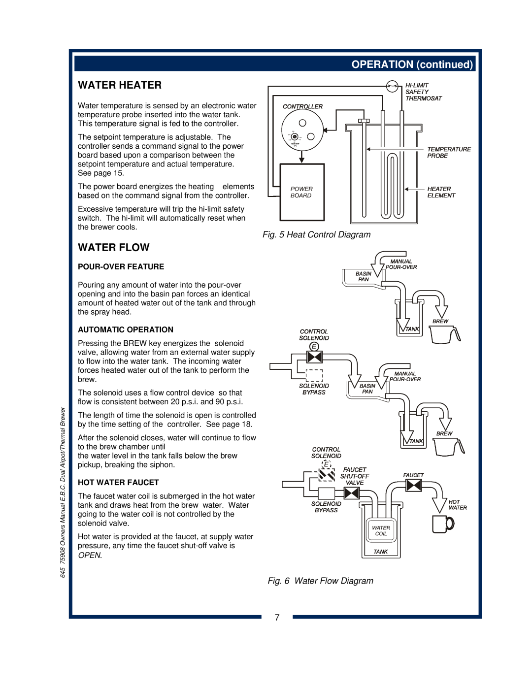 Bloomfield 1092 OPERATION continued, Water Heater, Heat Control Diagram, Water Flow Diagram, Pour-Overfeature, Open 