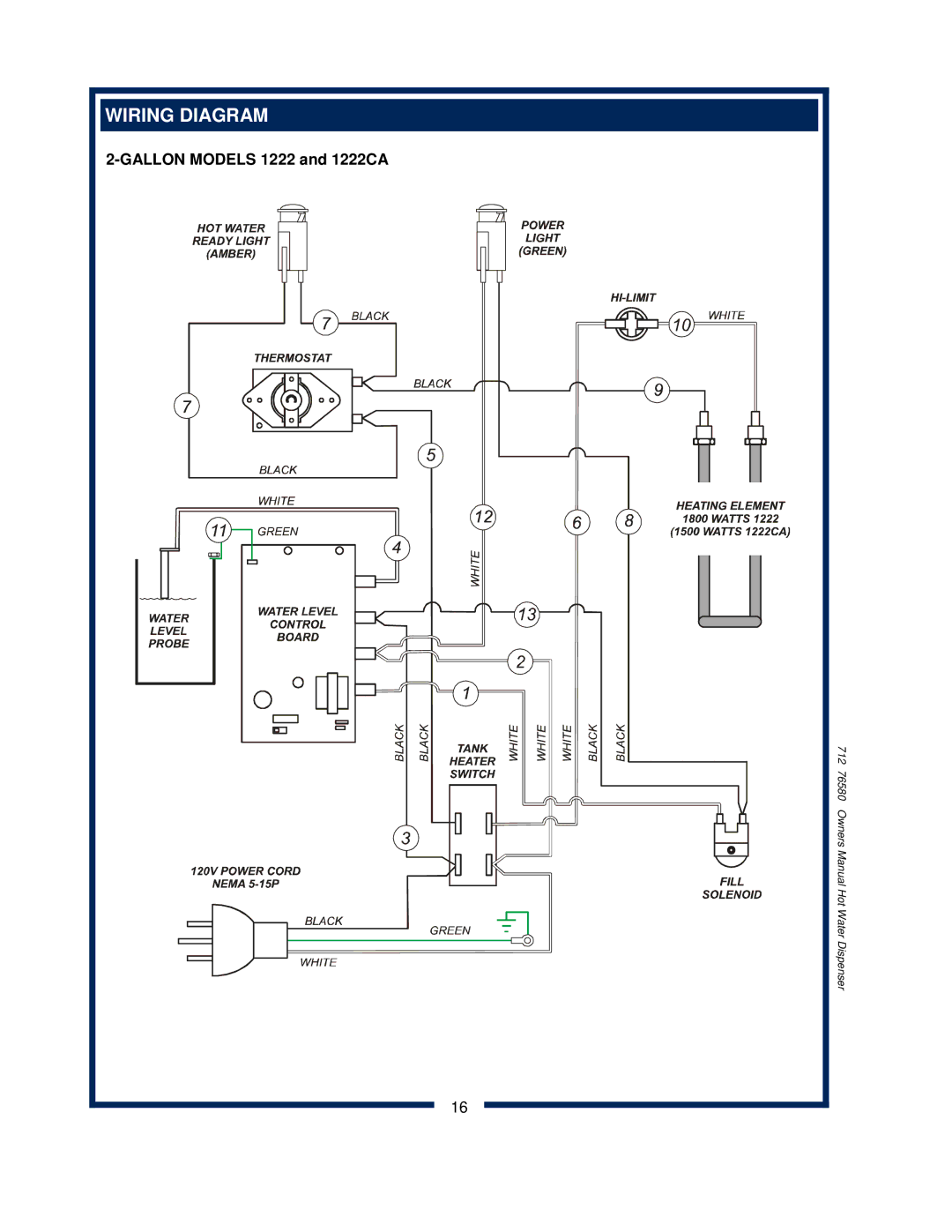 Bloomfield 222CA, 1222 1, 1226, 1225 owner manual Wiring Diagram 