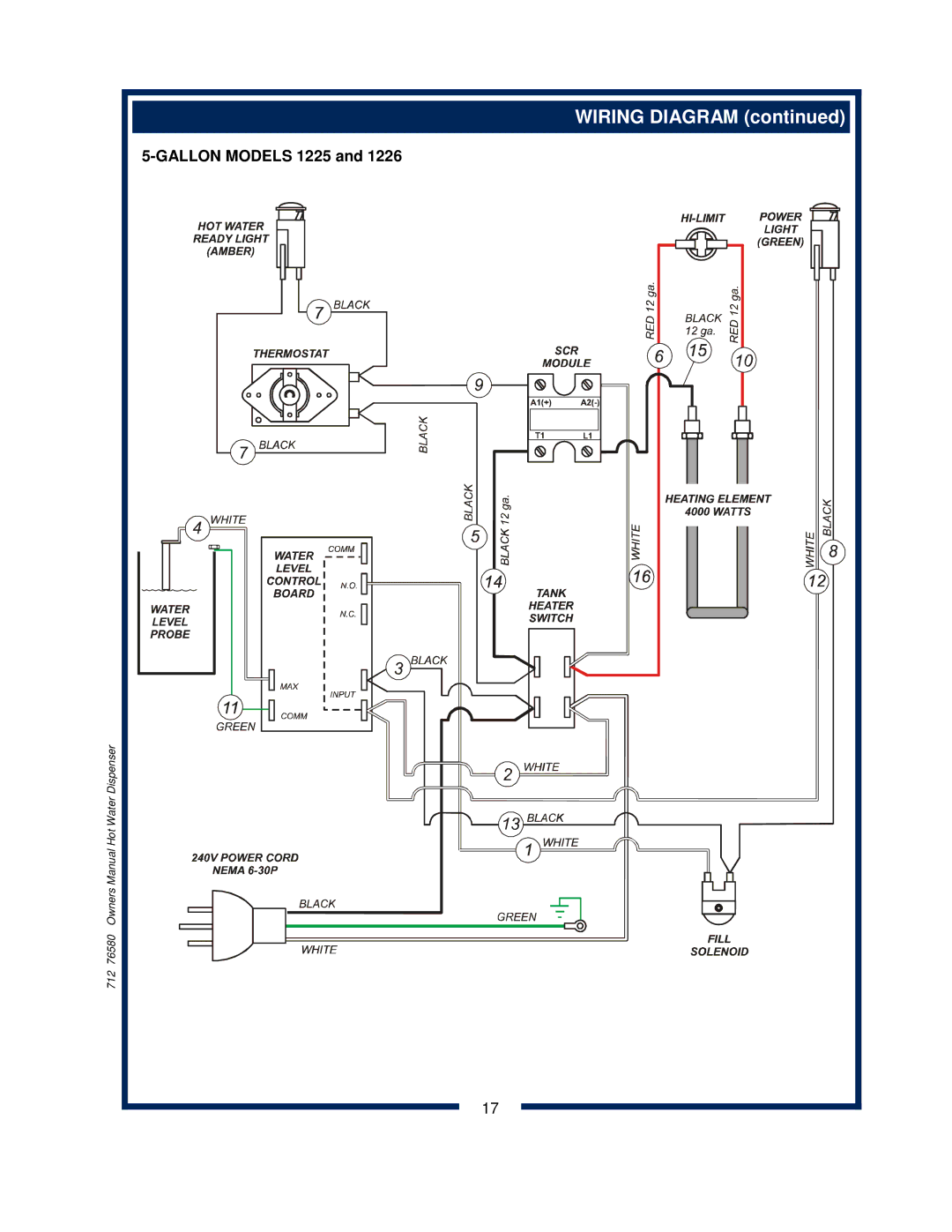 Bloomfield 1225, 1222 1, 1226, 222CA owner manual Wiring Diagram 