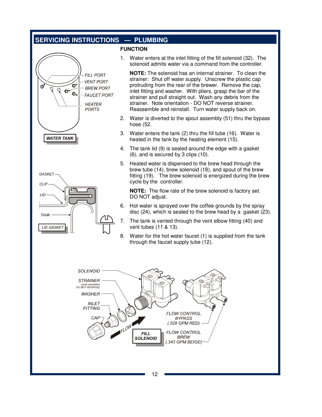 Bloomfield 2030 owner manual Servicing Instructions Plumbing, Function 