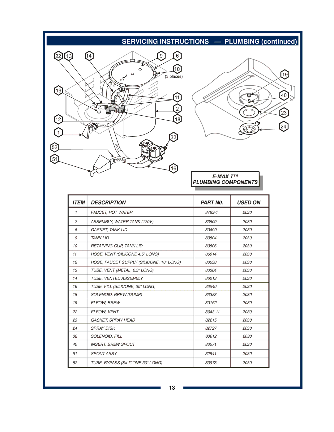 Bloomfield 2030 owner manual Servicing Instructions Plumbing, Description Part N0 Used on 