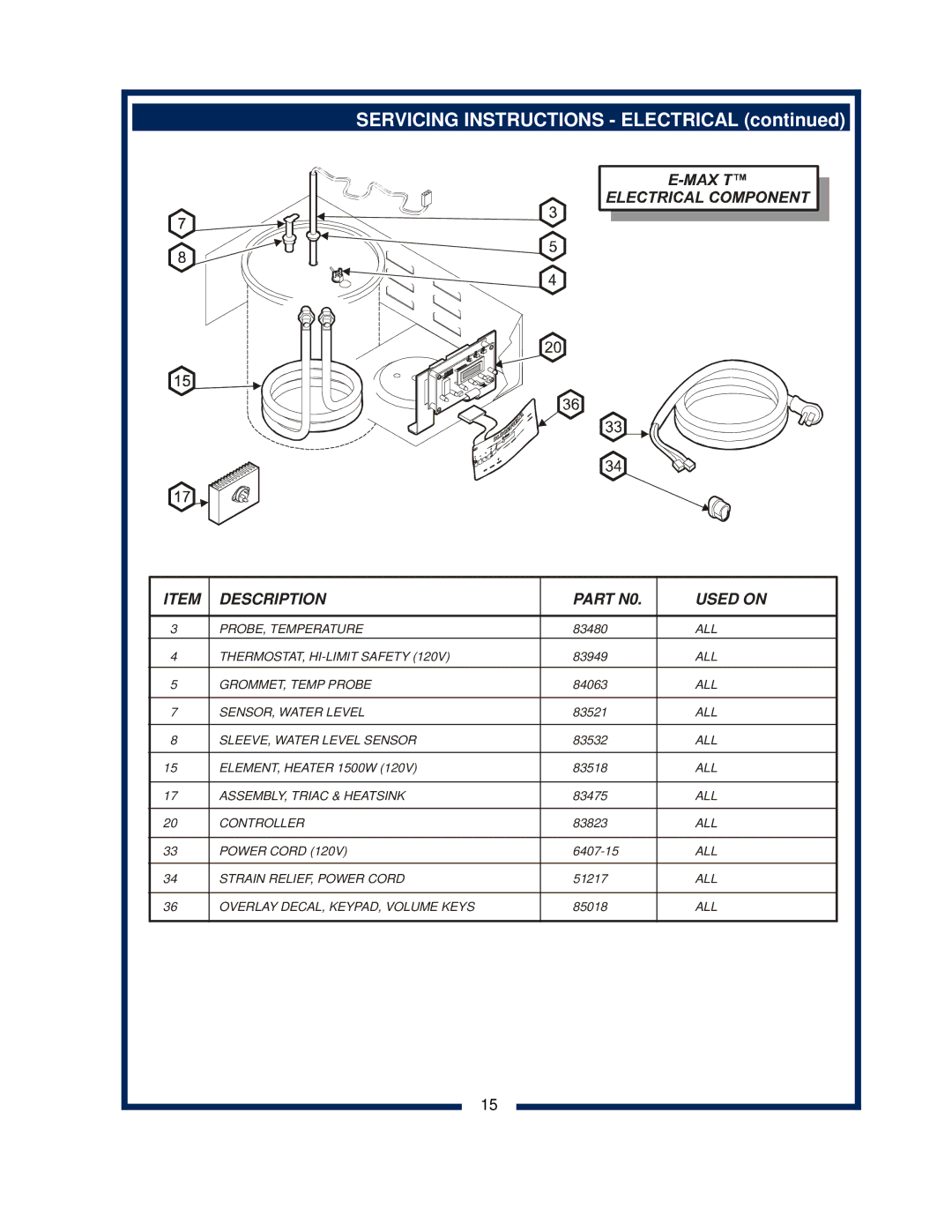 Bloomfield 2030 owner manual Servicing Instructions Electrical 