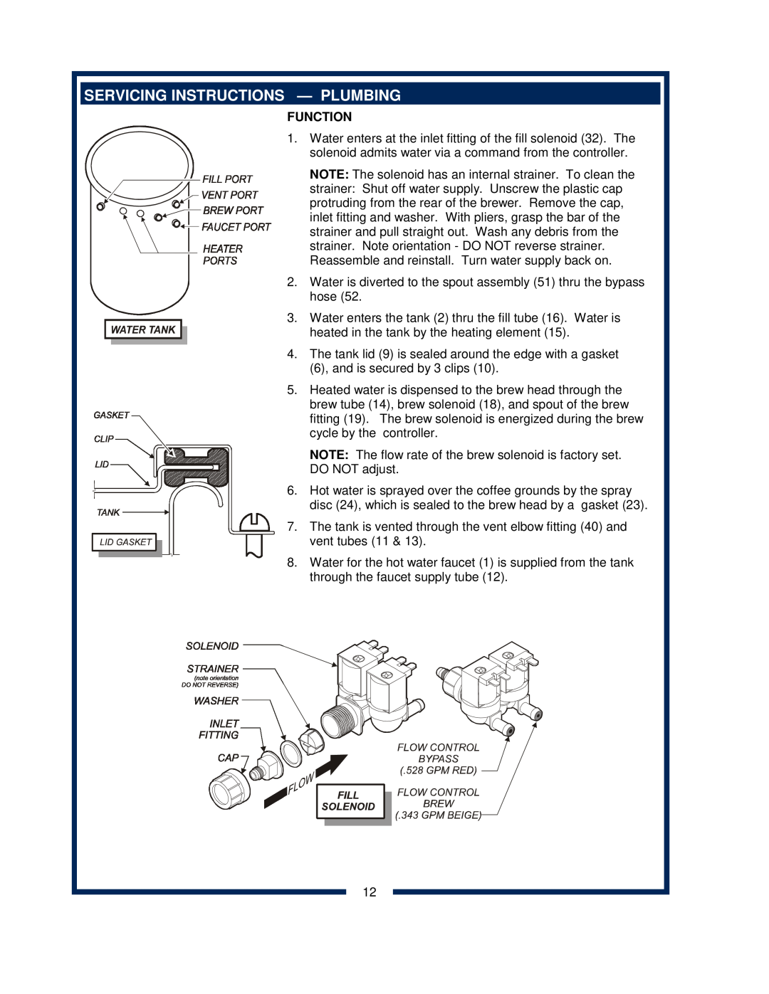 Bloomfield 2030 owner manual Servicing Instructions - Plumbing, Function 