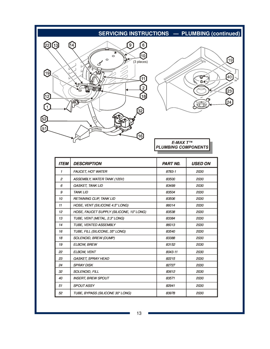 Bloomfield 2030 owner manual SERVICING INSTRUCTIONS - PLUMBING continued, Description, PART N0, Used On 