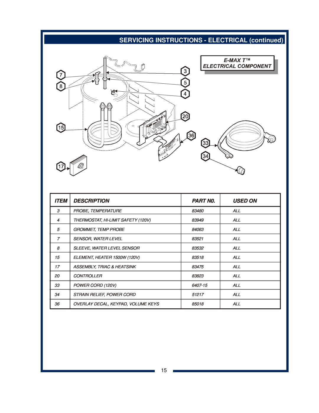 Bloomfield 2030 owner manual SERVICING INSTRUCTIONS - ELECTRICAL continued, Description, PART N0, Used On 