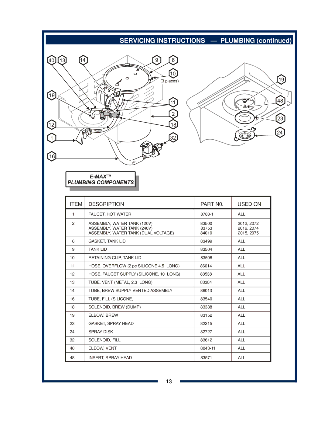 Bloomfield 2016EX, 2074L, 2072FRL, 2012, 2074FRL, 2072L owner manual Servicing Instructions Plumbing 