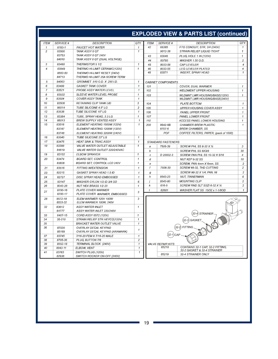 Bloomfield 2074L, 2072FRL, 2012, 2016EX, 2074FRL, 2072L owner manual Exploded View & Parts List 