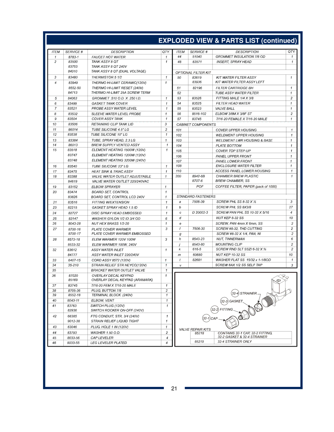 Bloomfield 2072FRL, 2074L, 2012, 2016EX, 2074FRL, 2072L owner manual Exploded View & Parts List 