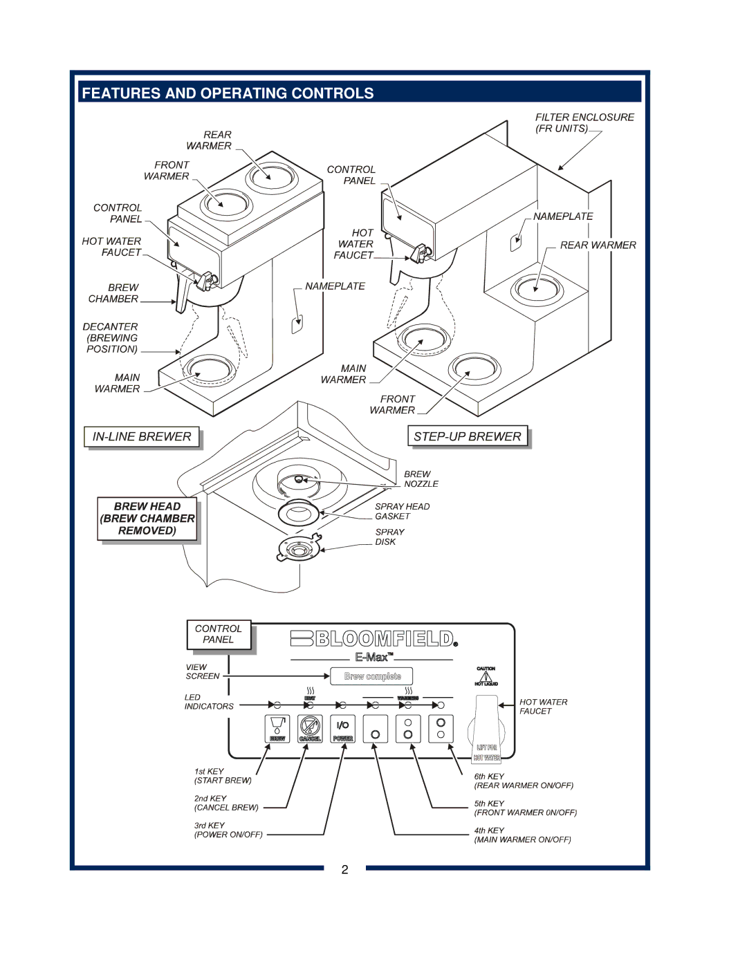 Bloomfield 2016EX, 2074L, 2072FRL, 2012, 2074FRL, 2072L owner manual Features and Operating Controls 