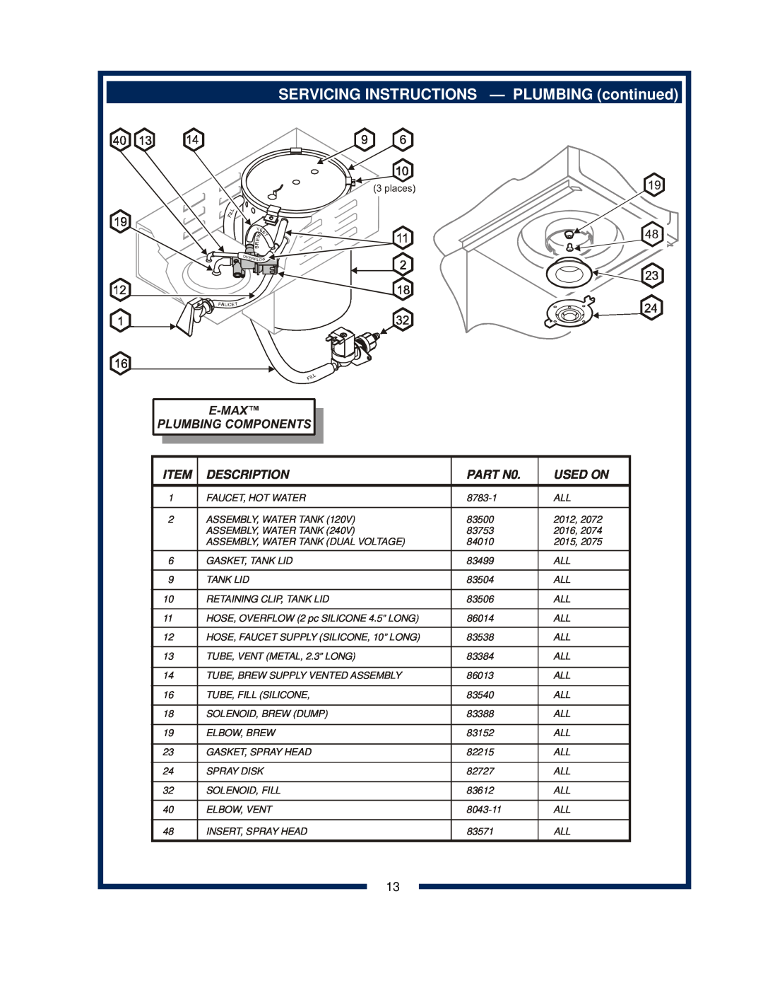 Bloomfield 2016EX, 2074L, 2072FRL, 2012, 2074FRL SERVICING INSTRUCTIONS - PLUMBING continued, Description, PART N0, Used On 