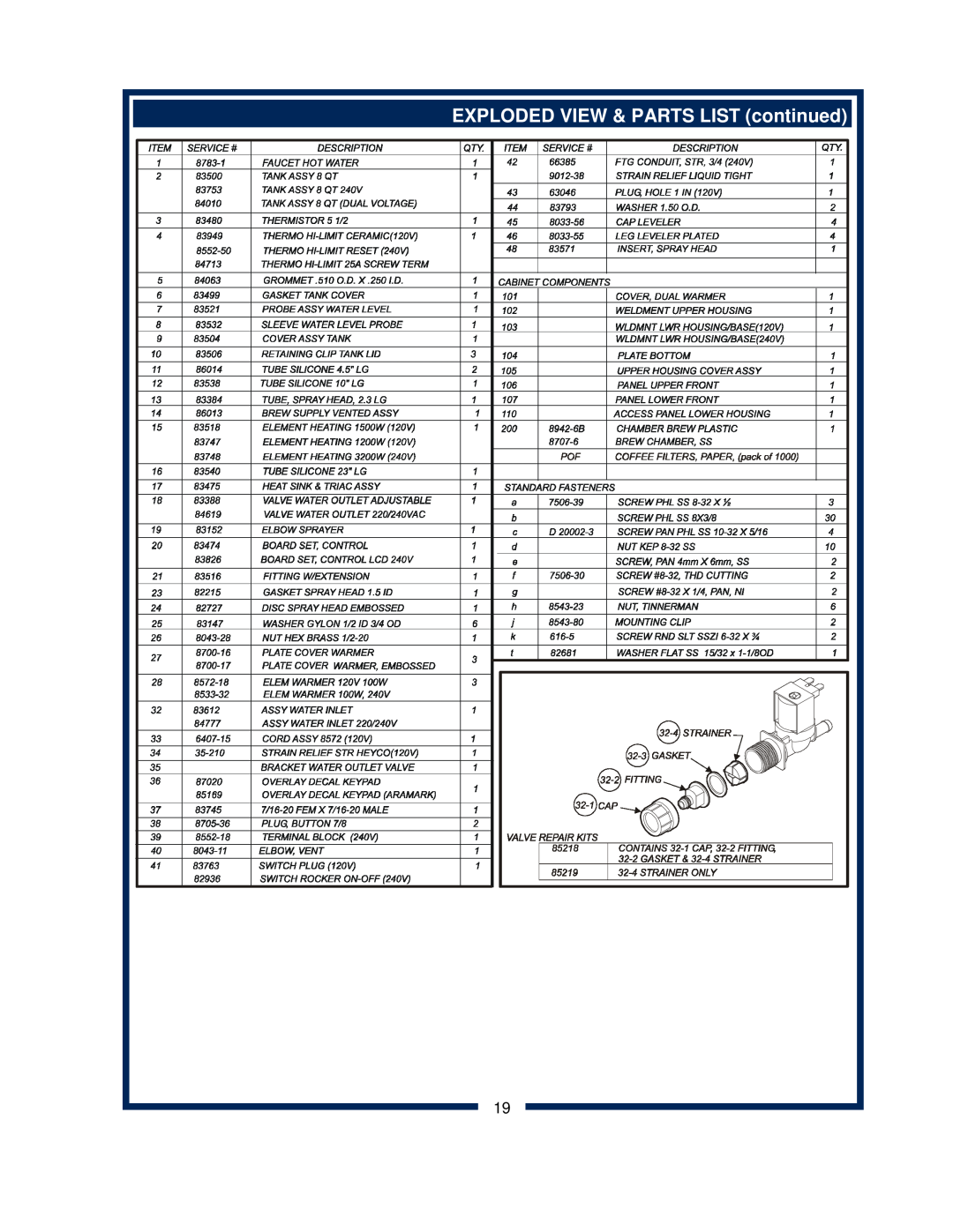 Bloomfield 2074L, 2072FRL, 2012, 2016EX, 2074FRL, 2072L owner manual EXPLODED VIEW & PARTS LIST continued 