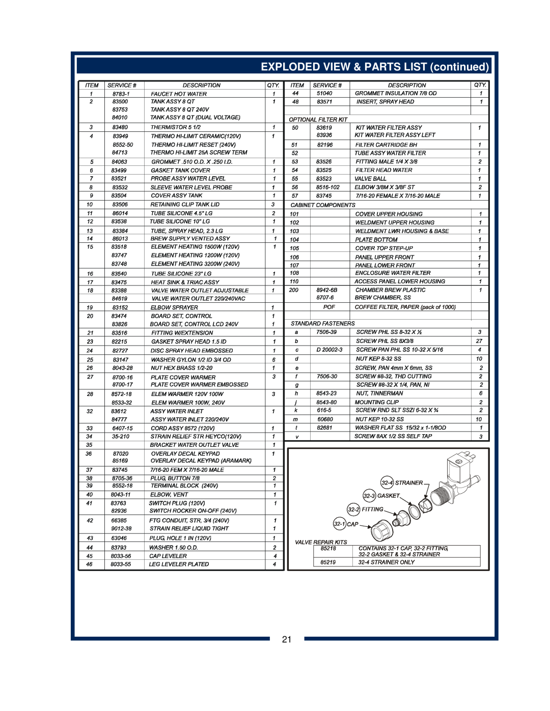 Bloomfield 2072FRL, 2074L, 2012, 2016EX, 2074FRL, 2072L owner manual EXPLODED VIEW & PARTS LIST continued 