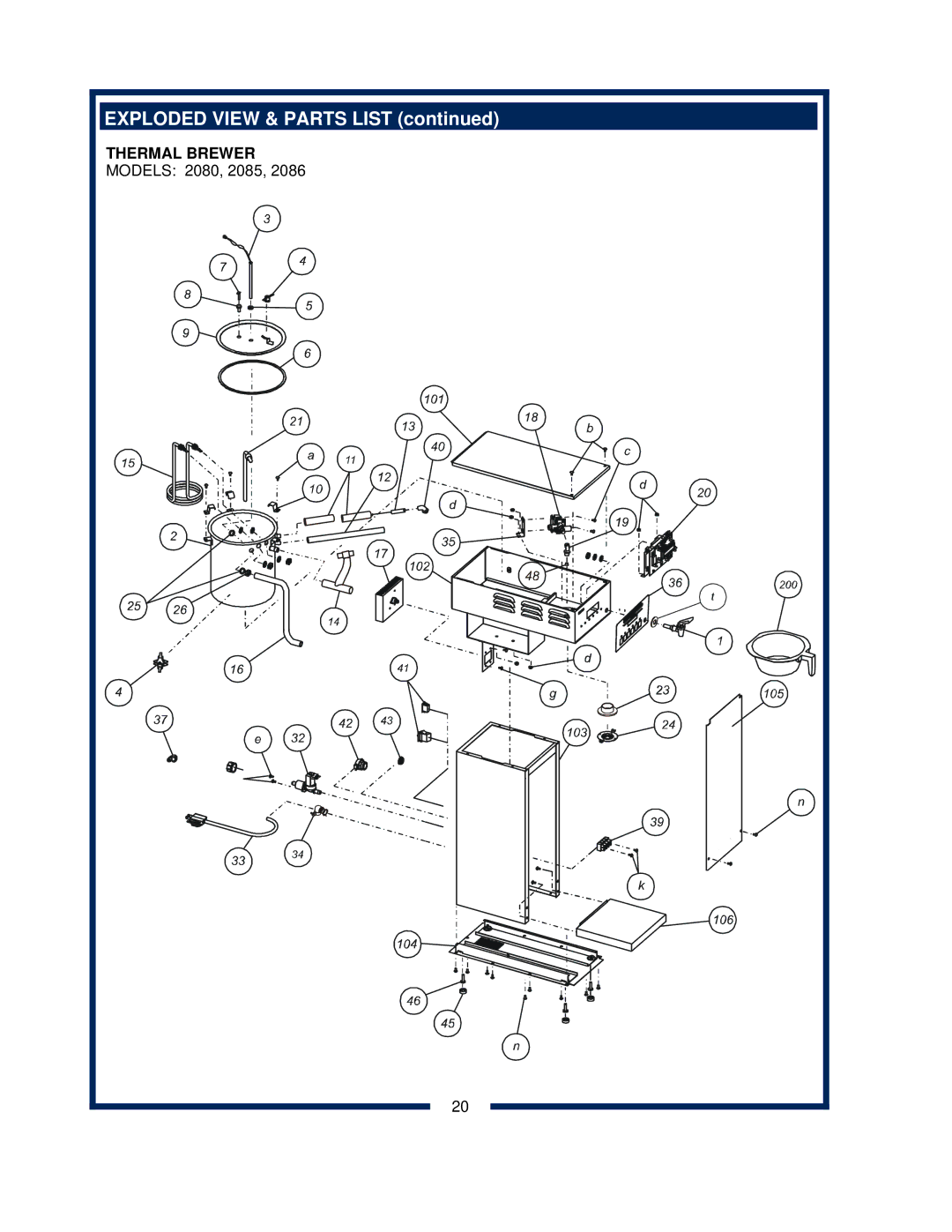 Bloomfield 2080, 2088EX, 2086EX, 2082 owner manual Thermal Brewer 