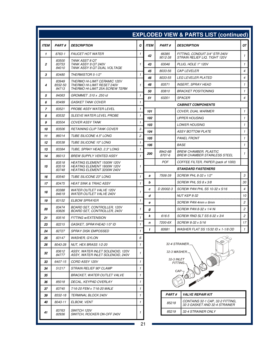 Bloomfield 2082, 2088EX, 2086EX, 2080 owner manual Tube Silicone 4.5 Long 