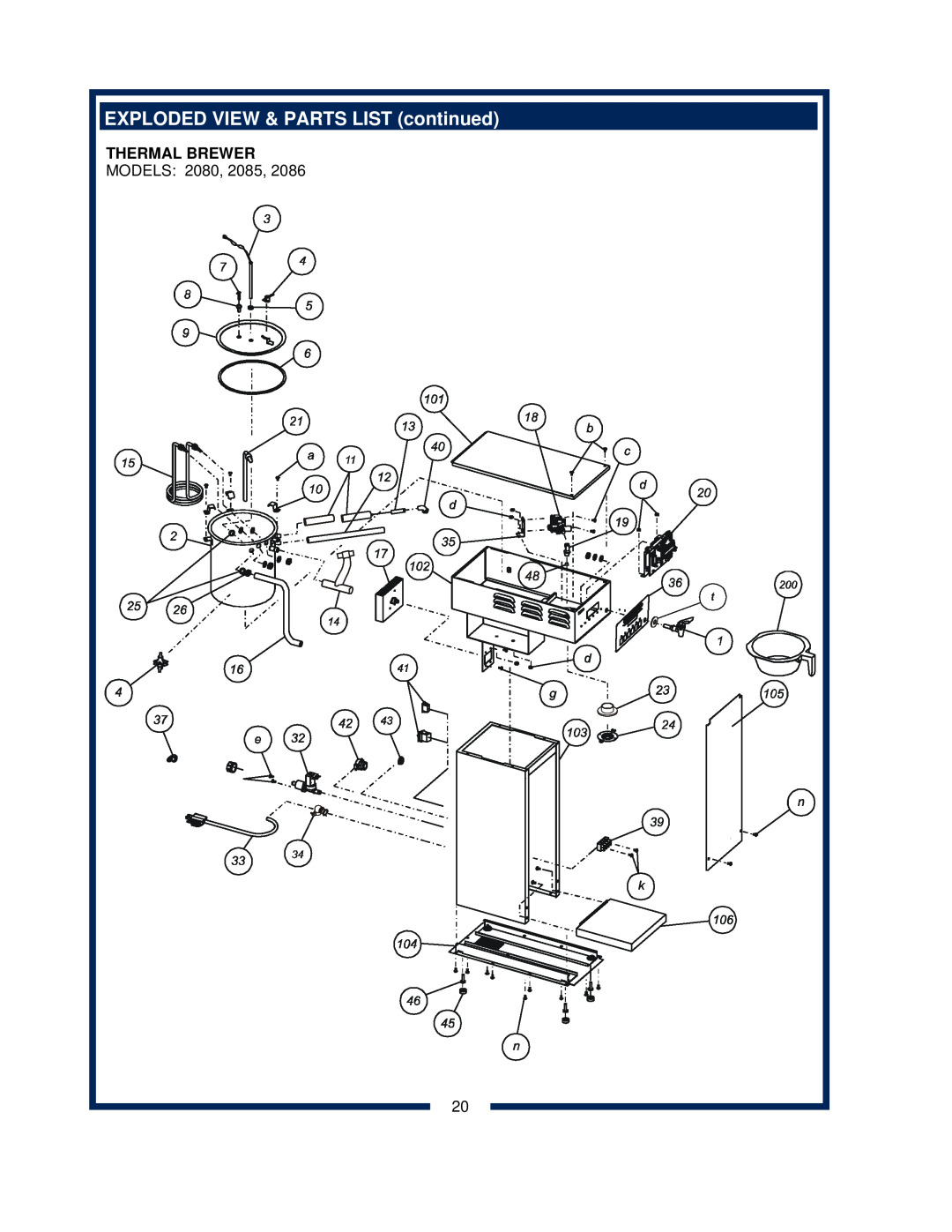 Bloomfield 2080, 2088EX, 2086EX, 2082 owner manual EXPLODED VIEW & PARTS LIST continued, Thermal Brewer 