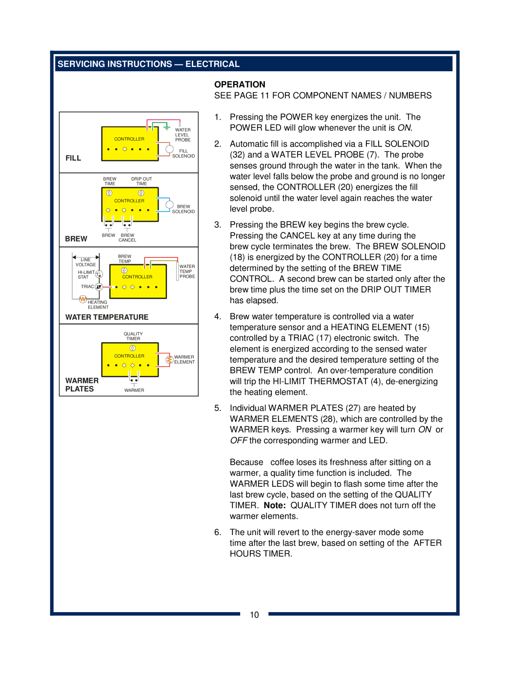 Bloomfield 2216EX, 2274EX, 2212 Servicing Instructions Electrical, Operation, See page 11 for Component Names / Numbers 