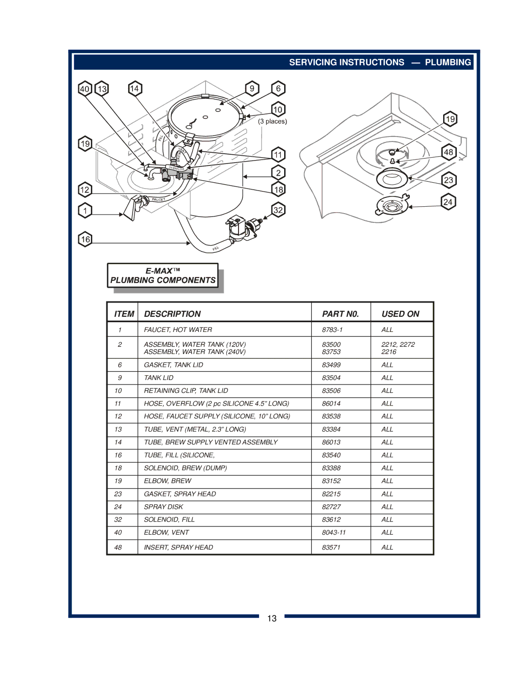 Bloomfield 2216EX, 2274EX, 2212, 2272 owner manual Description Part N0 Used on 