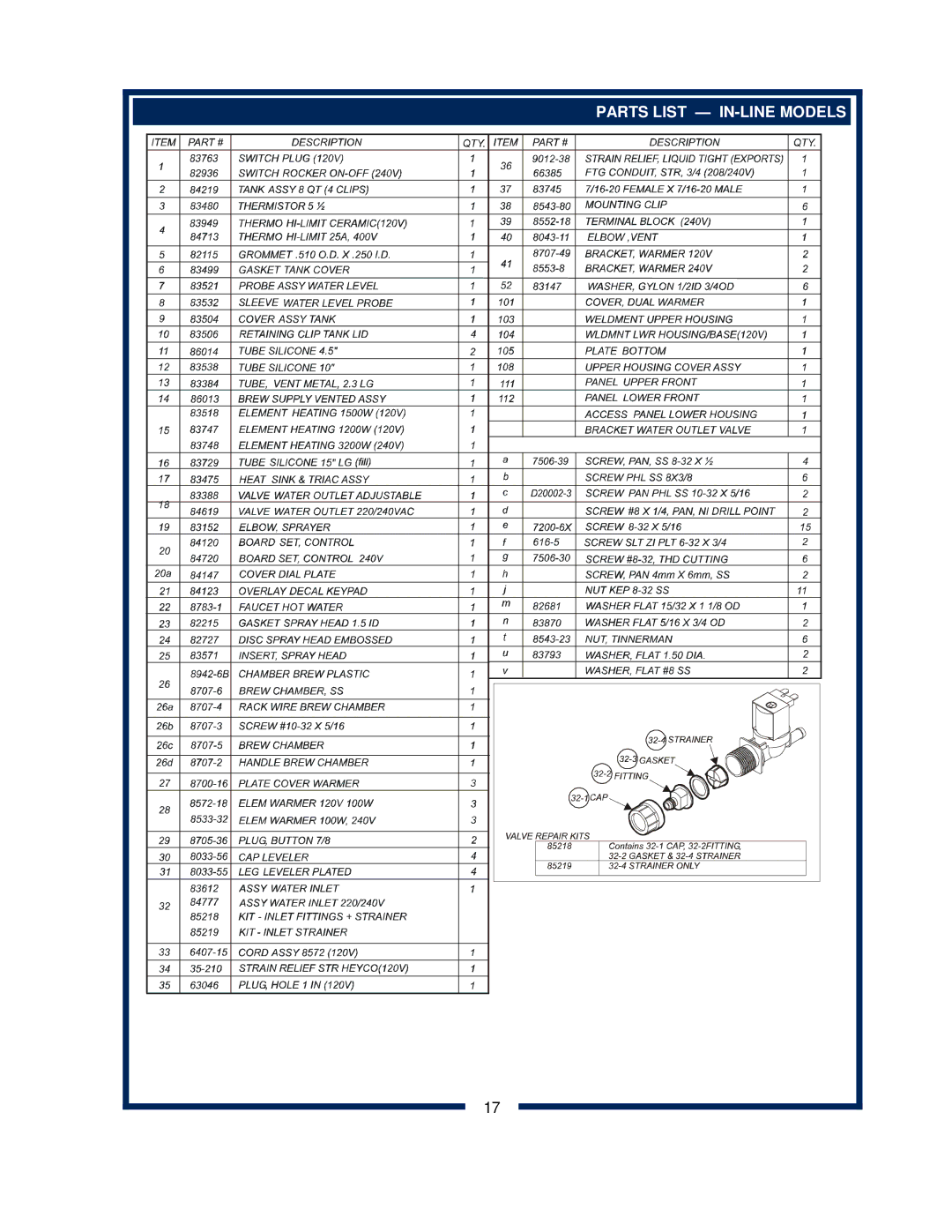 Bloomfield 2272, 2216EX, 2274EX, 2212 owner manual Parts List IN-LINE Models 